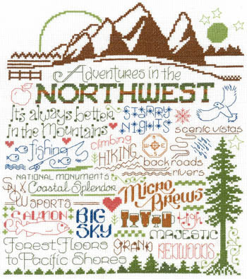 Let's Visit The Northwest / Imaginating