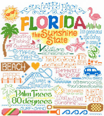 Let's Visit Florida / Imaginating