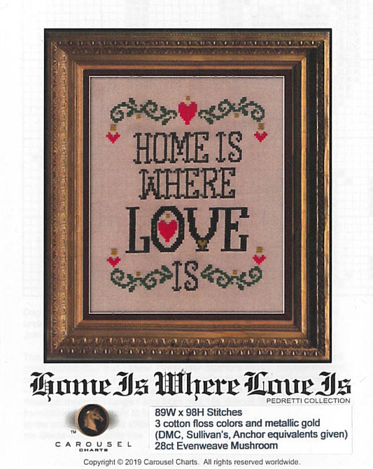 Home Is Where Love is / Carousel Charts