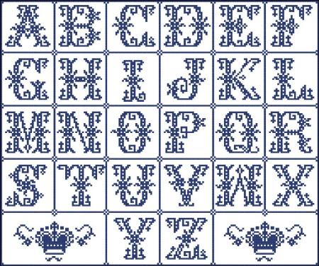 Alphabet Sampler Crowns / PinoyStitch
