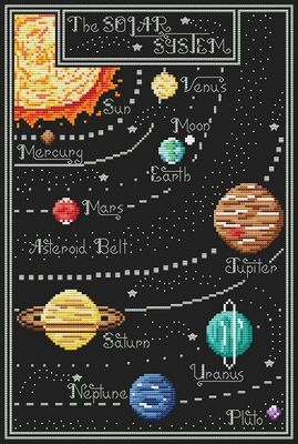 Solar System / Shannon Christine Designs